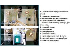 Астра 150 long